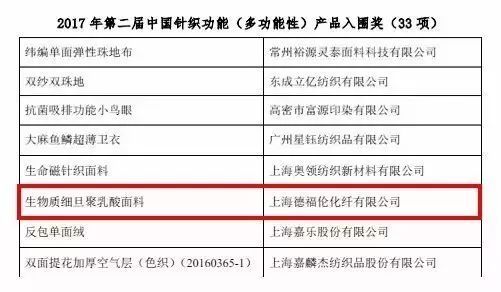 宜兴智能化针纺织品厂家批发价概览