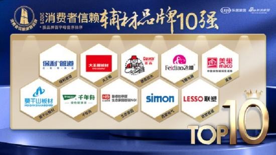 The Story of 蓄康纺织品 行业新星与消费者信赖