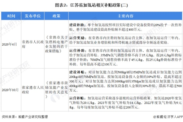 张家港新型节能纺织品批发价格概览