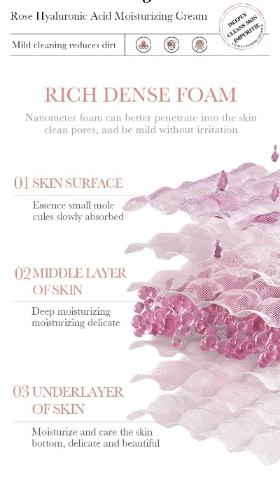 The Fabric of Beauty:The Innovative Use of Hyaluronic Acid in Textiles