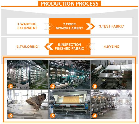 The Story of a Textile Recycling Factory Service