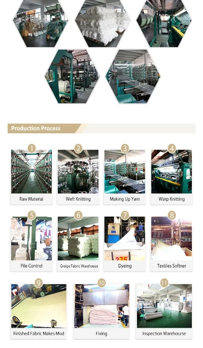 The Dynamics of Three-Nangwan Textile Factory