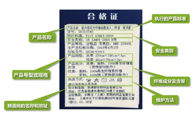 上海纺织品产品安全认证案例分析