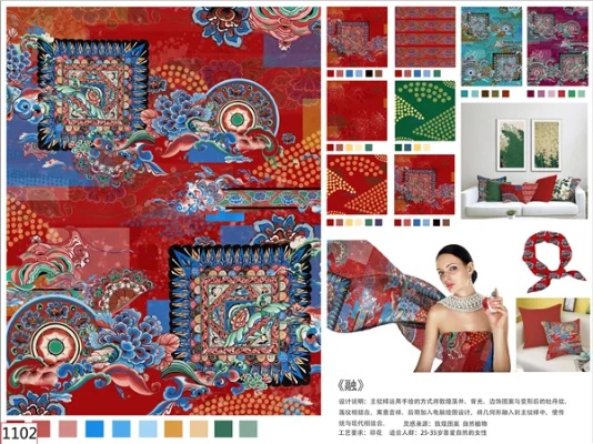国潮纺织品设计案例分析