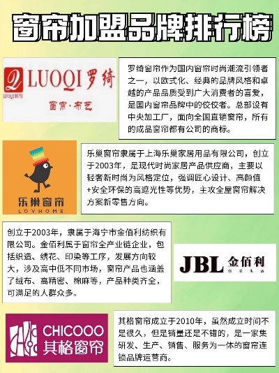 优势纺织品代理品牌介绍