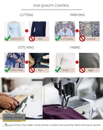 The Fabric of Work:The Womens Garments in Textile Mills
