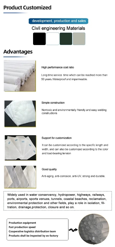 A Guide to Understanding the Composition of Textile Materials