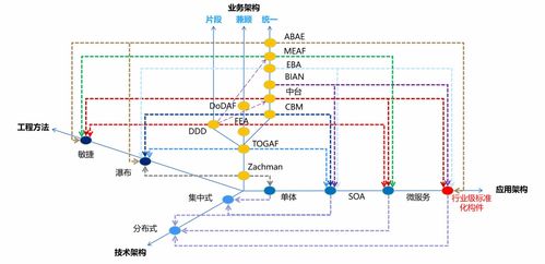 The浦东新区正规针纺织品批发市场，市场概况与案例分析
