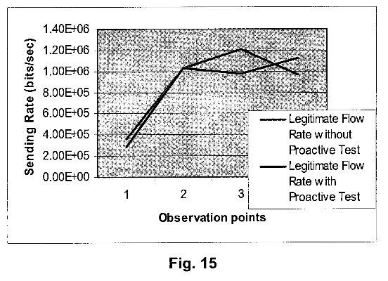 The Textile Stability Test An Overview and Practical Applications