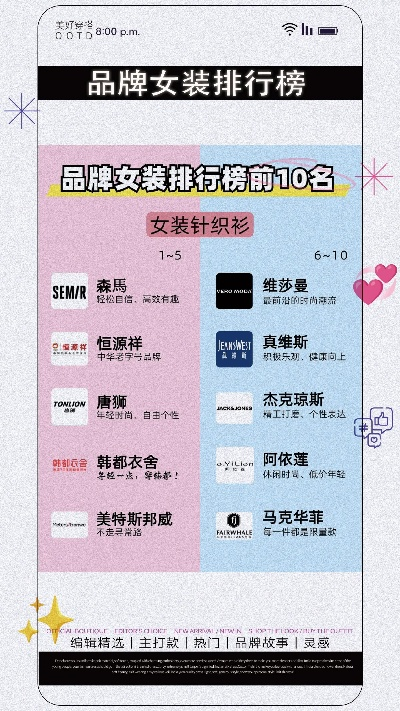 西方纺织品牌排名榜前十名介绍
