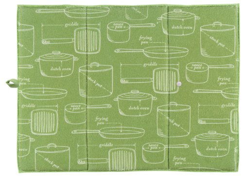 Influencing Factors of Fiber Drying Rate in Textiles