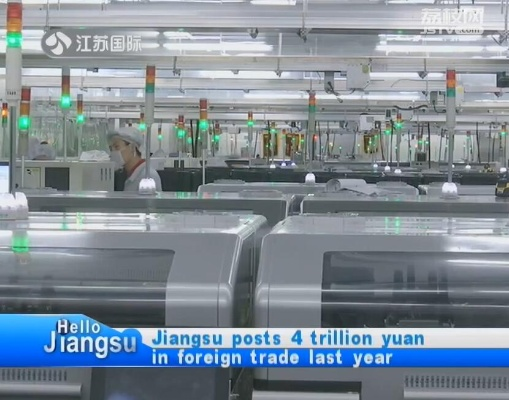 Ranking of Simple Textile Enterprises in Jiangsu Province