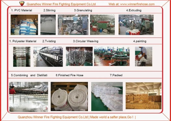 Zhenjiang Standard Threads Manufacturers:Crafting Quality for Global Success