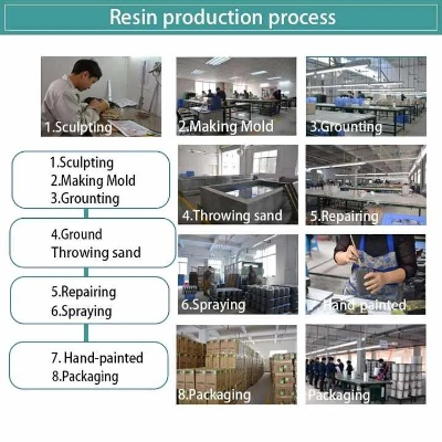 Solutions to Prevent and Rectify Closing in Textiles
