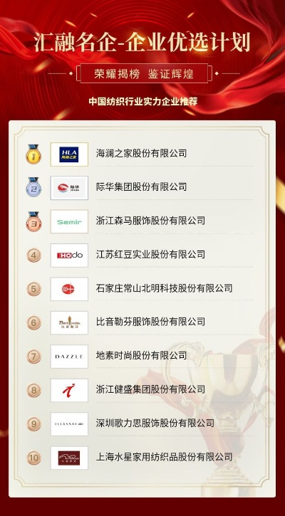 棉纺织品牌排名前十介绍