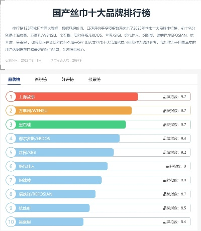 棉纺织品牌排名前十介绍