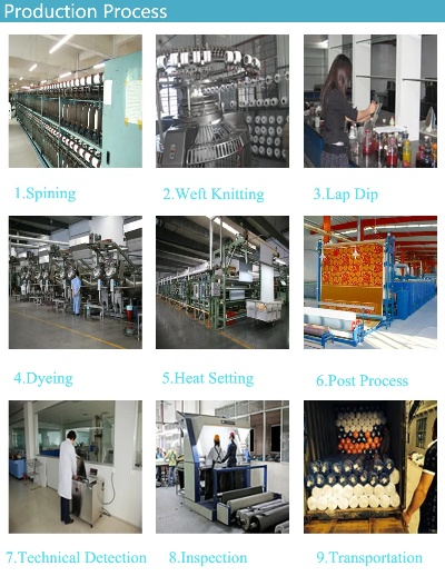 The Story of a Textile Factorys Bag Manufacturing