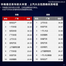 中国纺织品牌十大排行榜，品牌实力与市场影响力分析