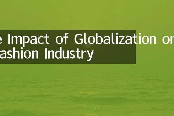 The Impact of Textile Technology on Global Fashion and Sustainable Development