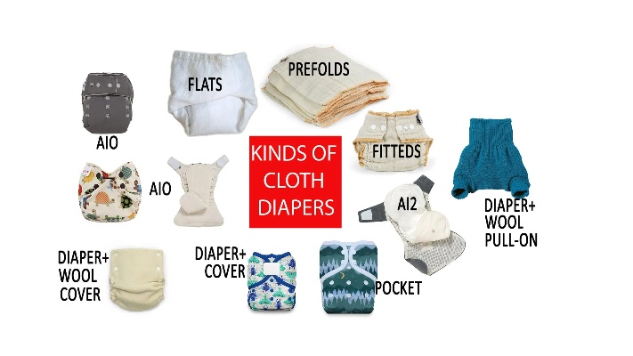Clothing Pairings for the Fashion-Forward Textile Planter