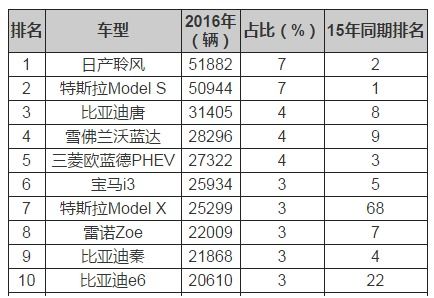 国际纺织品牌排行前十名介绍