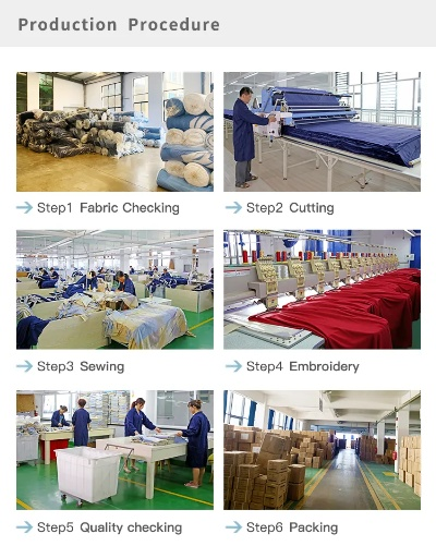 The Story of Changting Textile Factorys Attire