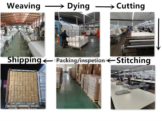 The Story of Changting Textile Factorys Attire