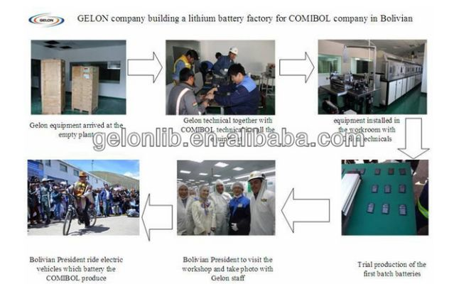 Textile Twist Testing Standards and Their Impact on the Industry
