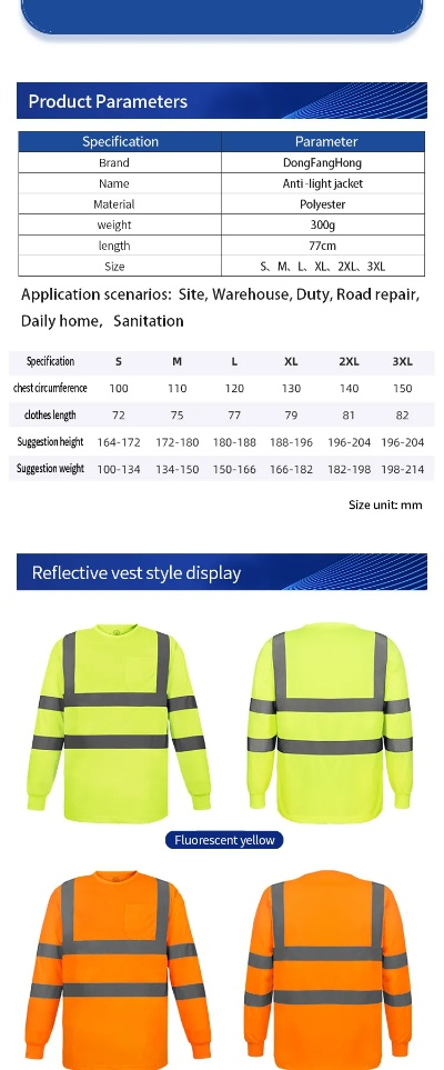 Understanding Textile Safety Indicators