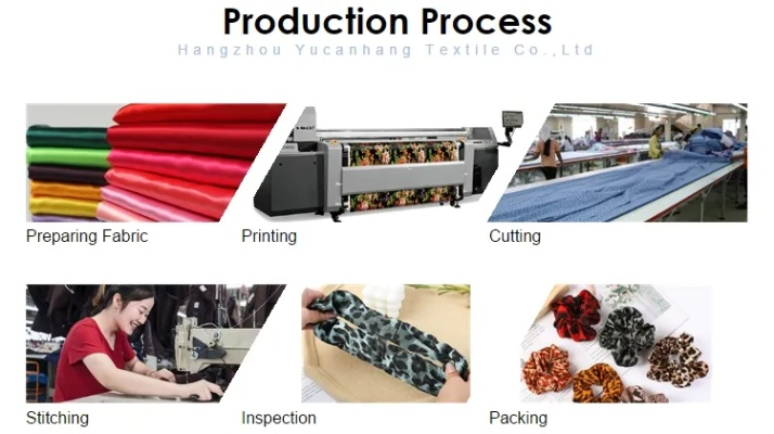 The Fabric of Innovation:A Case Study on Wenzhou Hengxin Long Textiles