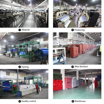 The Top Companies for Suzhous Modern Textiles Industry