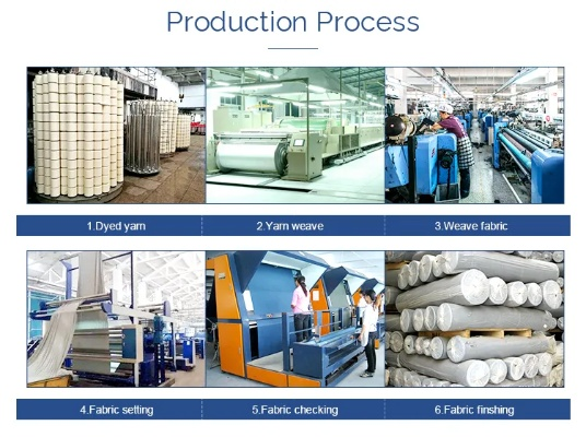 The Story of Textile Factory Accessories Plant