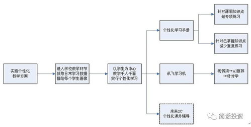 晋江纺织品牌排行第一名，深度解析与案例分析