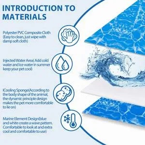 The Ultimate Solution for Durable,Water Repellent Textiles