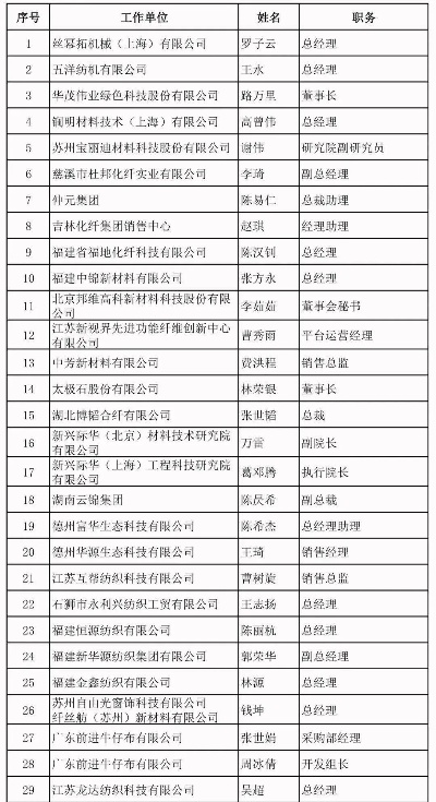 Bridging the河北纺织品之路，纺织品架桥剂的探索与实践