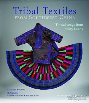 The Trendy Patterns of Textiles