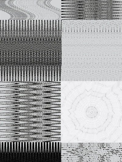 The Various Textile Processing Types
