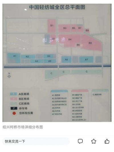袁桥纺织品批发市场规划报告
