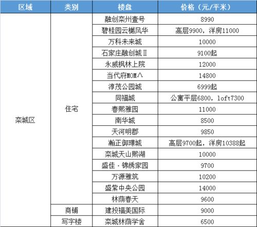 中国纺织品批发市场最新排名榜