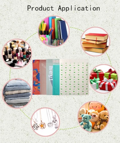 The Textile Four Piece Set Wholesale Market Explored
