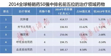 国产品牌纺织品名称及案例分析