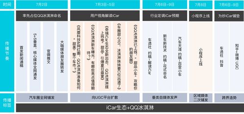 国产品牌纺织品名称及案例分析