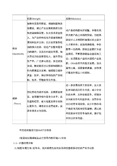 中国纺织品牌特点与案例分析