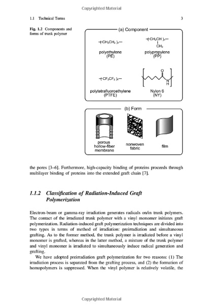 The Promise of Textile Antimicrobial Properties