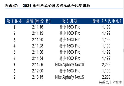 欧思秀纺织品牌评价