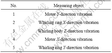 Understanding the Units for Textile Quantities