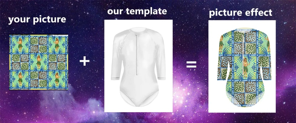 The Future of Textiles:Smart Fibers Revolutionizing Clothing and Accessories