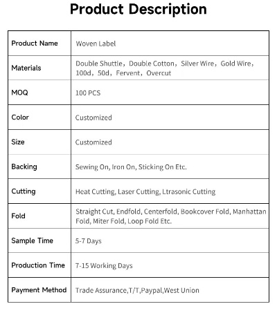 How to Launch a Textile Brand Name?