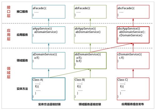 纺织品尺寸要求与实际应用案例分析