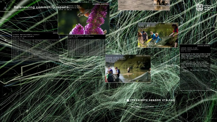 The Journey to Eco-Friendly Textile Processing